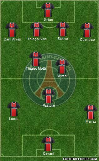 Paris Saint-Germain Formation 2012