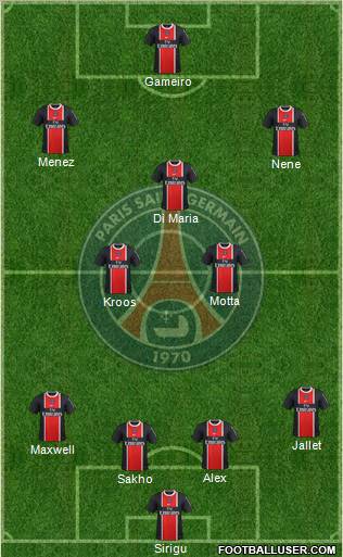Paris Saint-Germain Formation 2012
