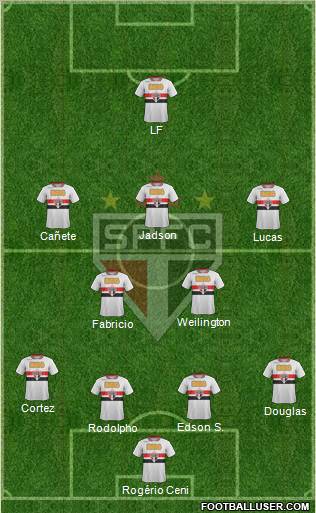 São Paulo FC Formation 2012