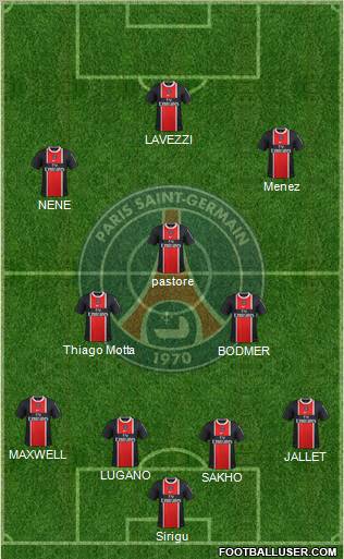 Paris Saint-Germain Formation 2012