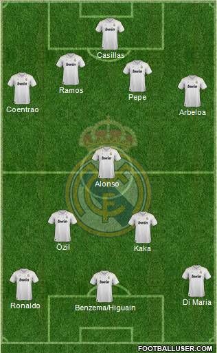 Real Madrid C.F. Formation 2012