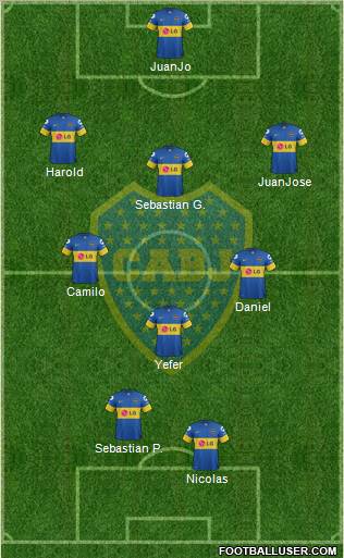 Boca Juniors Formation 2012
