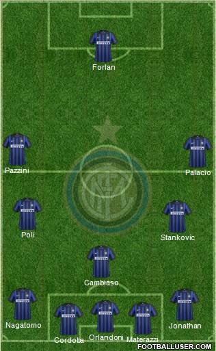 F.C. Internazionale Formation 2012