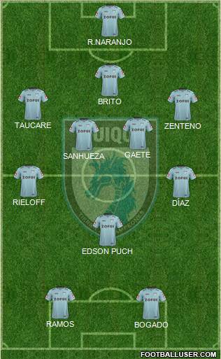 CD Municipal Iquique S.A.D.P. Formation 2012
