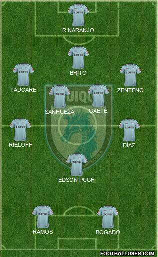 CD Municipal Iquique S.A.D.P. football formation