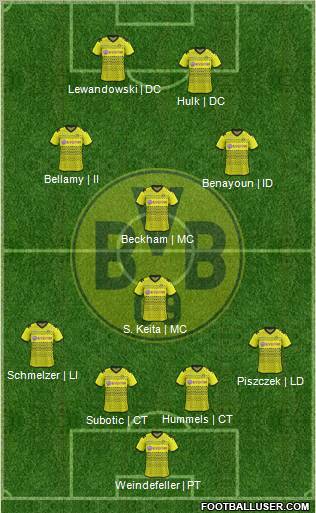 Borussia Dortmund Formation 2012