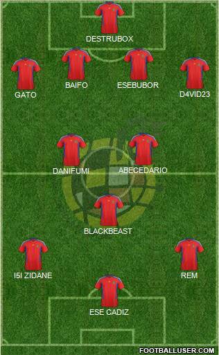 Spain Formation 2012