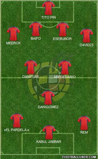 Spain Formation 2012