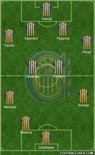 Rosario Central Formation 2012