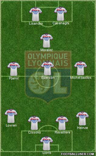 Olympique Lyonnais Formation 2012