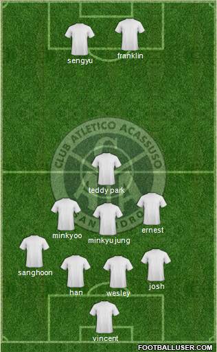 Acassuso Formation 2012