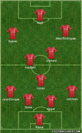 Liverpool Formation 2012
