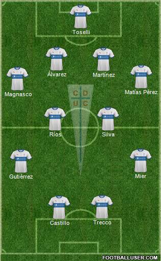 CD Universidad Católica Formation 2012