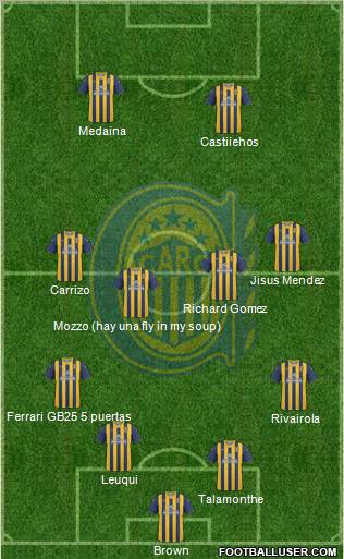 Rosario Central Formation 2012
