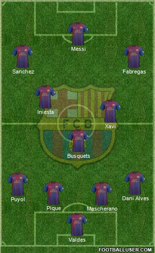 F.C. Barcelona Formation 2012