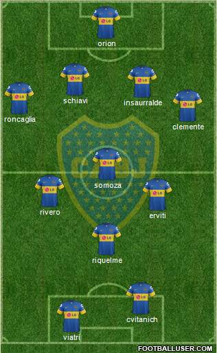 Boca Juniors Formation 2012