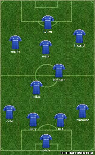 Chelsea Formation 2012
