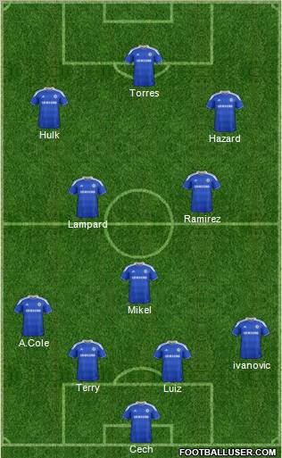 Chelsea Formation 2012