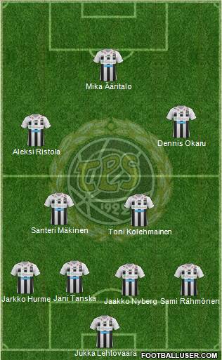 Turun Palloseura Formation 2012