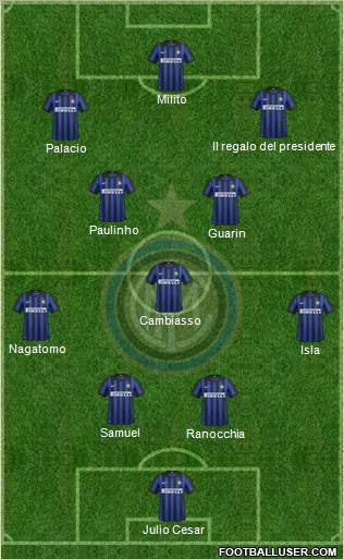 F.C. Internazionale Formation 2012