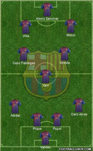 F.C. Barcelona Formation 2012