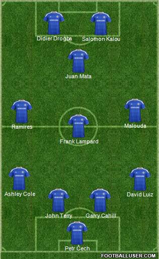 Chelsea Formation 2012