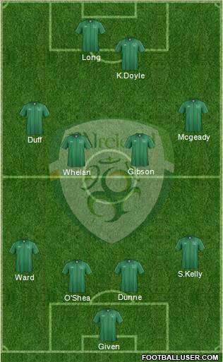 Ireland Formation 2012
