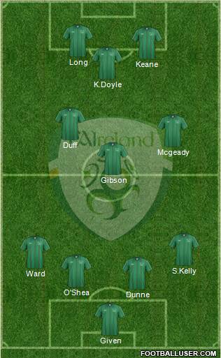 Ireland Formation 2012