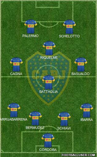 Boca Juniors Formation 2012