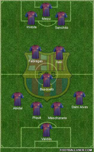 F.C. Barcelona Formation 2012