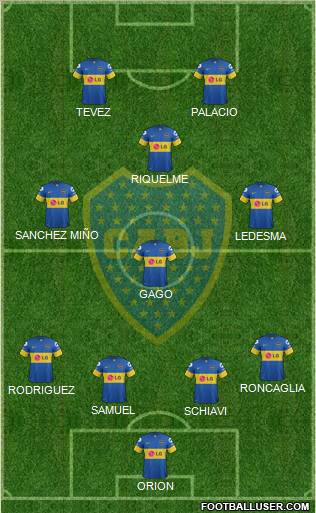 Boca Juniors Formation 2012