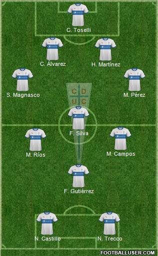 CD Universidad Católica Formation 2012