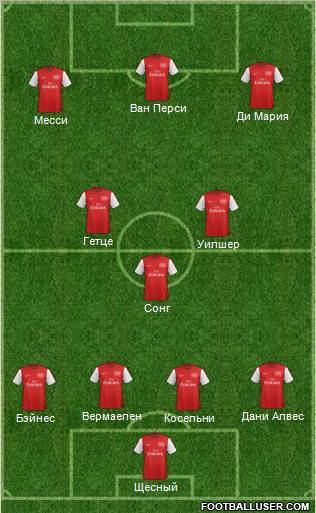 Arsenal Formation 2012