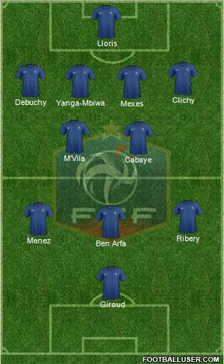 France Formation 2012