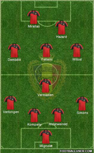 Belgium Formation 2012