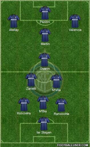 F.C. Internazionale Formation 2012