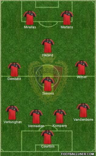 Belgium Formation 2012
