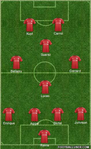 Liverpool Formation 2012