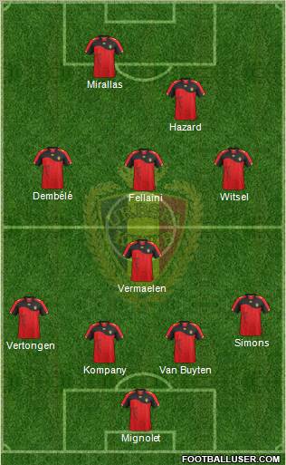 Belgium Formation 2012