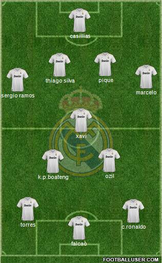Real Madrid C.F. Formation 2012