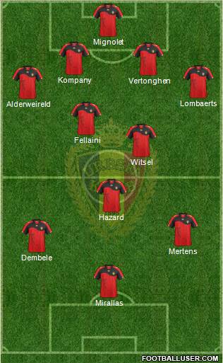 Belgium Formation 2012