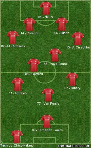 Liverpool Formation 2012