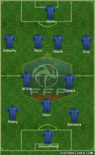 France Formation 2012