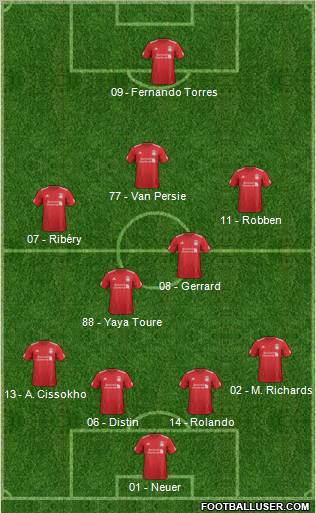 Liverpool Formation 2012