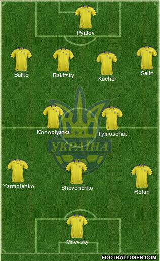 Ukraine Formation 2012