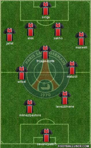 Paris Saint-Germain Formation 2012