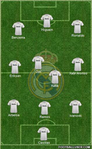 Real Madrid C.F. Formation 2012