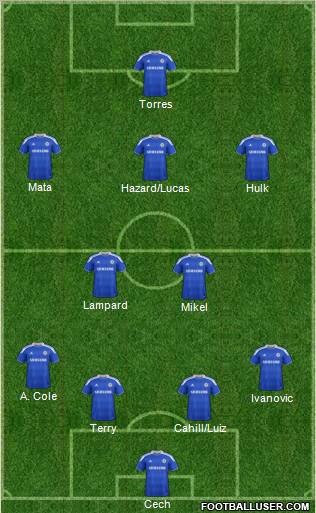 Chelsea Formation 2012