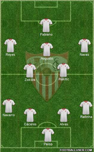 Sevilla F.C., S.A.D. Formation 2012
