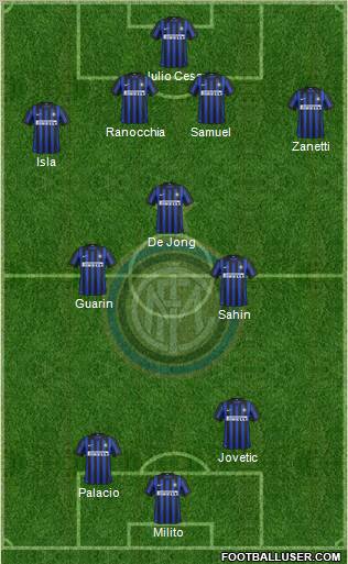 F.C. Internazionale Formation 2012